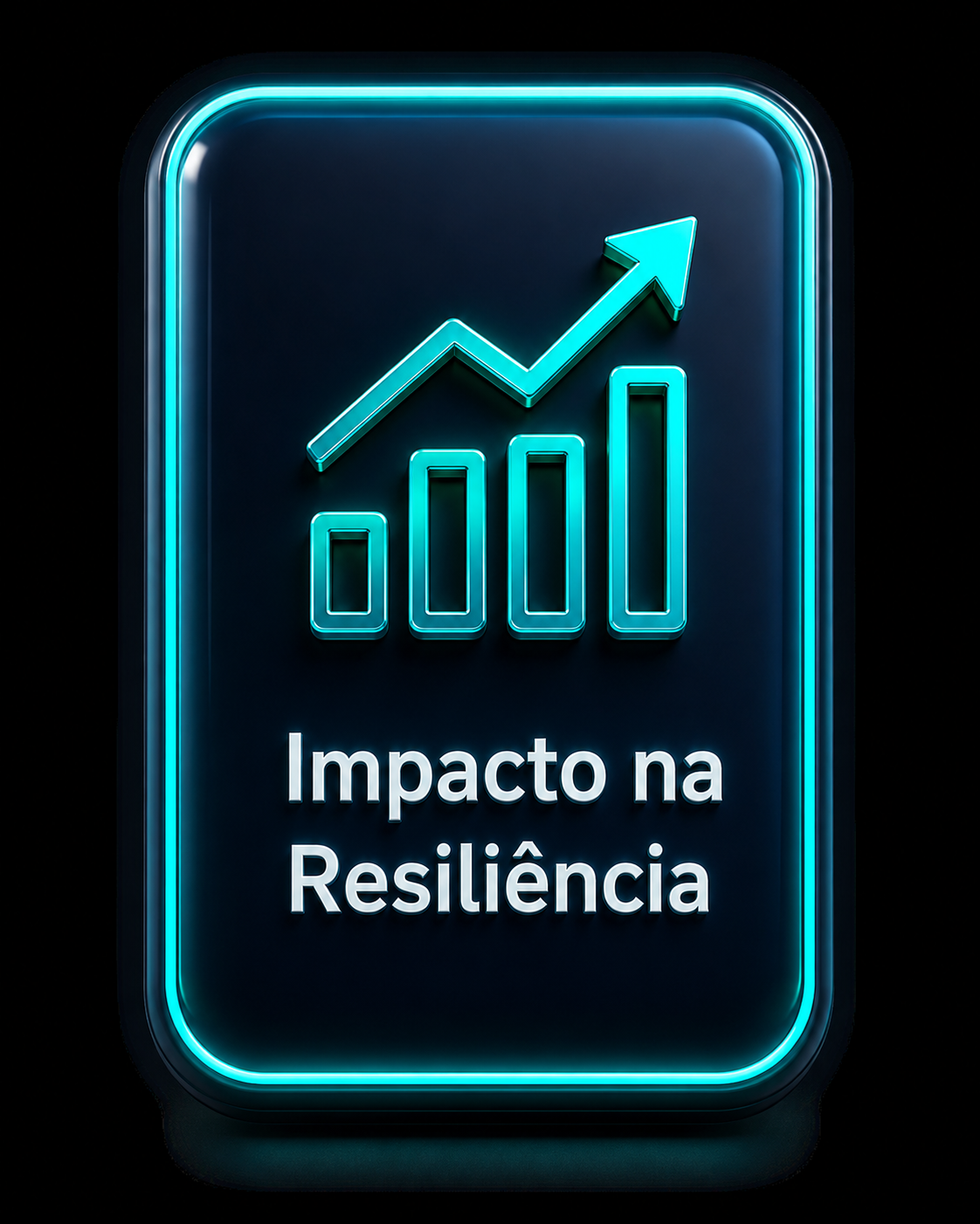 Impacto na Resiliência