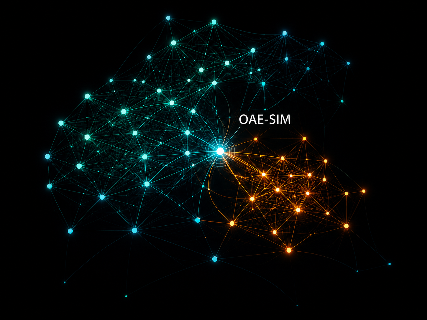 Rede bibliométrica — hub OAE-SIM